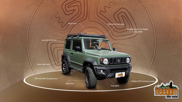 Suzuki Jimny 4x4 Rental